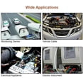 thumbnail image 5 of LinenLoon High Temperature Resistant Automotive Wiring Harness Tape(19mm*15m), 5 of 5