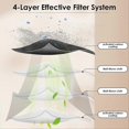 thumbnail image 2 of Vacuum Cleaner Bags, 2 of 5