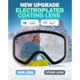 thumbnail image 3 of Gafas de esquí Snowalva sin marco para snowboard con lente magnética UV400, 3 of 7