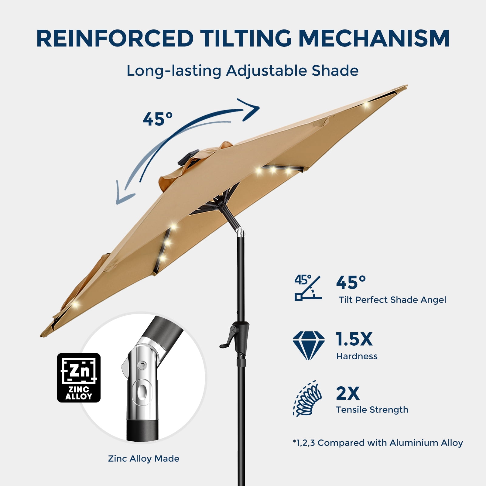 7.5ft Solar Polyester 18 LED Lighted Patio Umbrella with Tilt Adjustment and UV-Resistant Fabric,for Garden,Deck,Backyard,Pool and Beach