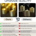 thumbnail image 6 of Flameless Wishing Candle Lights,6 Pack Battery Powered Gold Glitter Twinkling Fake LED Tea Candle Lights for Wedding Centerpieces,Tables,Anniversary,Outdoor,Christmas Decorations, 6 of 14