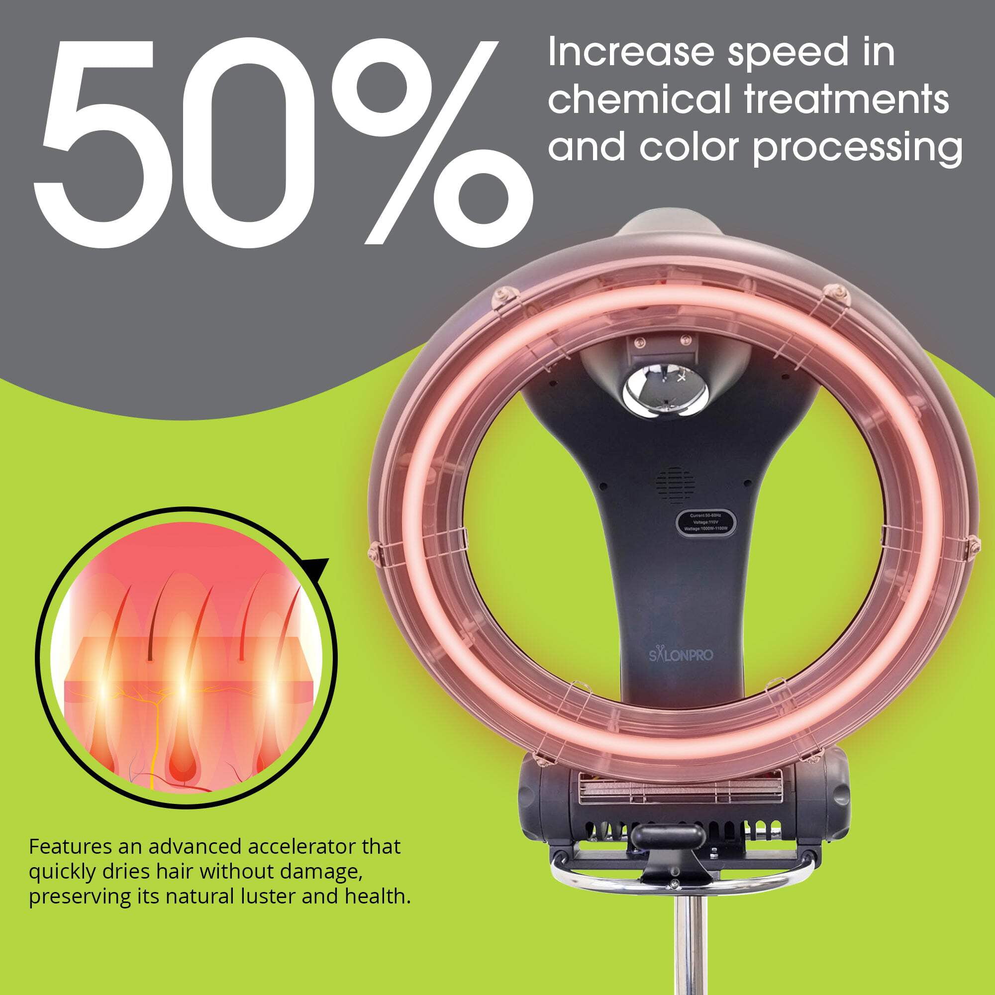SalonPro Orbiting Halo Infrared Hair Dryer  Color Processor – Rolling Base, Grey