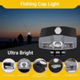 thumbnail image 2 of Ultra Bright Hands-Free Led Clip On Hat Light - Rechargeable 150 Lumens Spotlight Waterproof Cap Li, 2 of 3