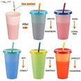 thumbnail image 2 of Casewin Color Changing Cups Tumblers with Lids Straws, 16oz 5 Bulk Frosted Reusable Plastic Cold Cups Color-Changing Cold Drink Cups, BPF/BPA Free, Adult Kids Coffee Tumblers Party Cup (5 Pack), 2 of 7