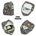 thumbnail image 5 of FORMRS Mini Backpack Purse for Women Quilted Travel Daypack Casual Shoulder Bag, Cute Dinosaur, 5 of 7