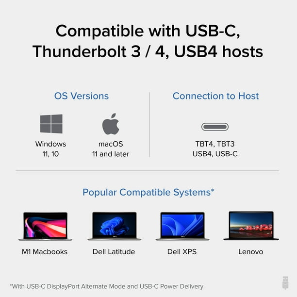 Plugable 4K USB C Docking Station Triple Monitor with 100W Power USB C Dock for Thunderbolt 3/4, and USB-C Windows and Mac (3x HDMI and 3x 1x USB-C, 4x USB