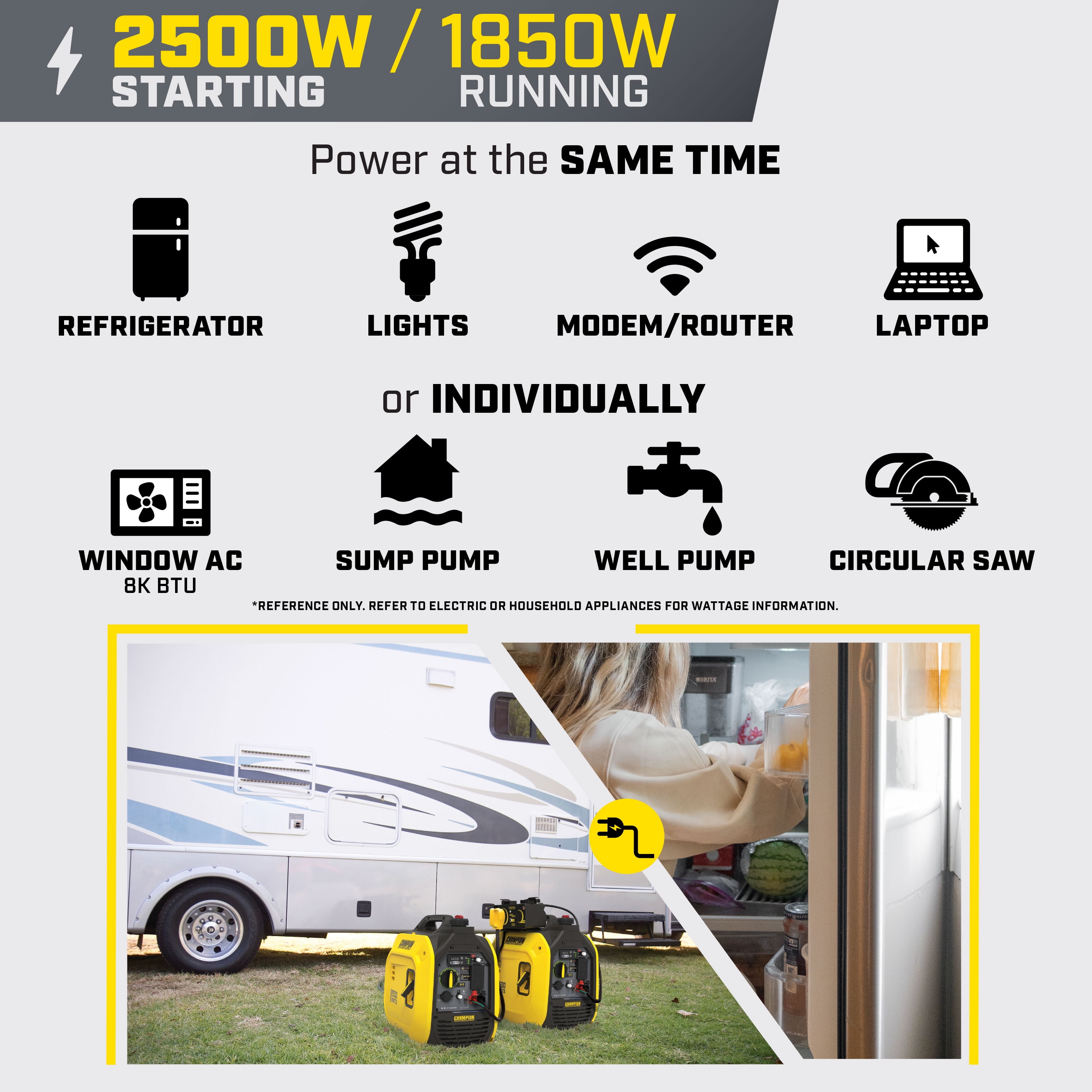 Champion Power Equipment 2500-Watt Ultralight Gasoline Portable Inverter Generator with CO Shield