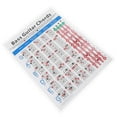 Tersarium 1pc Electric Bass Finger Guide Chart Useful Guitar Chord