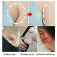 thumbnail image 3 of 6 Pcs Lymph Care Patch Underarm Neck Lymph Node Anti Swelling Patch Sticker Lymphatic Pads Health Care, 3 of 8