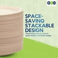 thumbnail image 6 of SNH Packing 9 Inch Bagasse Plates Natural Brown Compostable Heavy Duty Sugarcane 125-Pack, 6 of 8