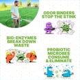 thumbnail image 3 of TurfSpa Urine & Odor Turf Detox: 2-Pack of 32 oz Professional Enzyme Cleaner & Odor Eliminator for Artificial Grass, Turf, Concrete, Patio & Kennels, Pet Urine Enzymatic Cleaner for Dogs & Cats, 3 of 5