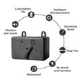 thumbnail image 4 of YOPTOP Anti Barking Device, Ultrasonic Dog Barking Control Devices Up to 50 FT Range -4Pcs Dog Clicker for Training, 4 of 7