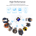 Picture of 2026 WiFi 4g 5g Latest Model Portable LTE WiFi Mobile Hotspot, Portable ...