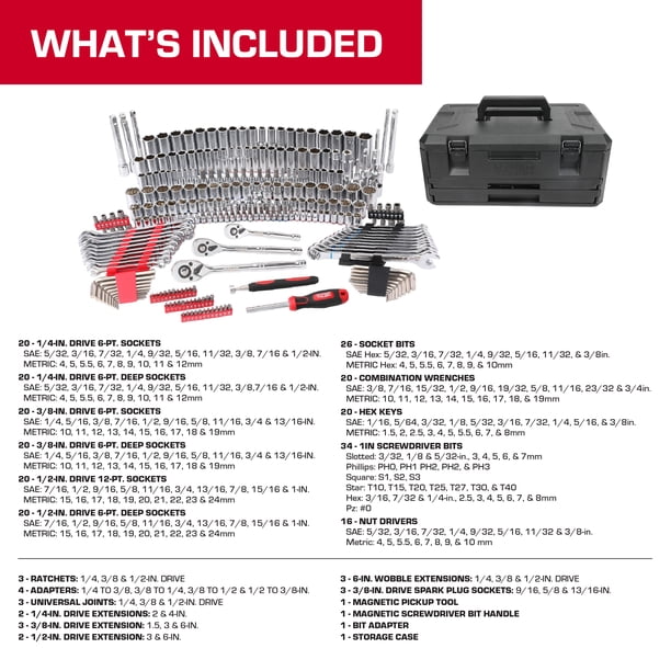 Hyper Tough 262-Piece Mechanics Tool Set, SAE and Metric - Walmart