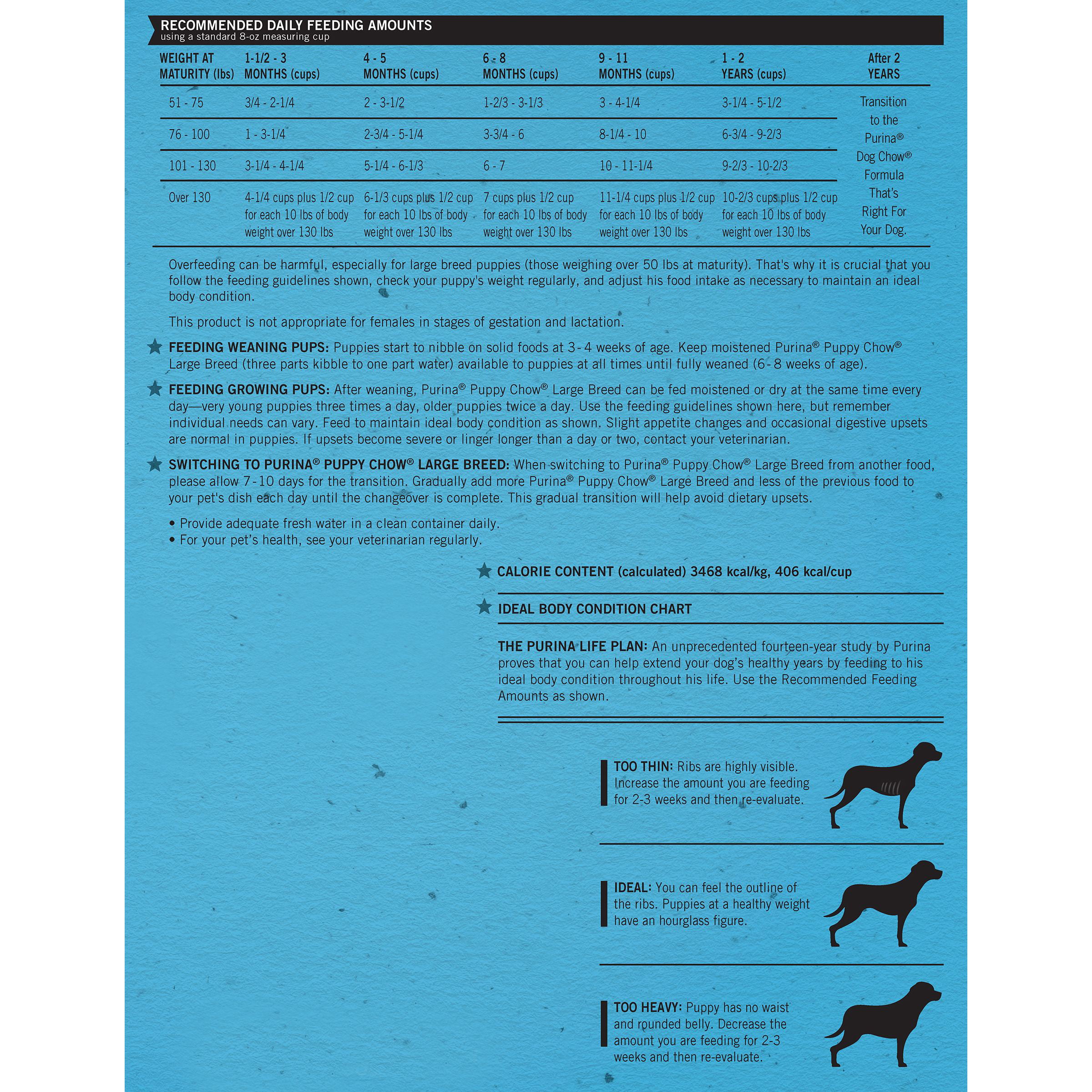 Puppy Chow Large Breed Feeding Chart
