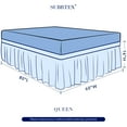 thumbnail image 5 of Subrtex Wrap Around Bed Skirt Elastic Elegant Soft Fabric Ruffled Fade Resistant Replaceable (Queen, Navy), 5 of 5