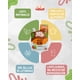 thumbnail image 5 of BeBo Papilla Liofilizada de Frijol para Bebé – Comida Completa con Manzana, Maíz y Linaza – Sin Azúcar ni Conservadores – PACK DE 5 POUCH DE 30G, 5 of 11