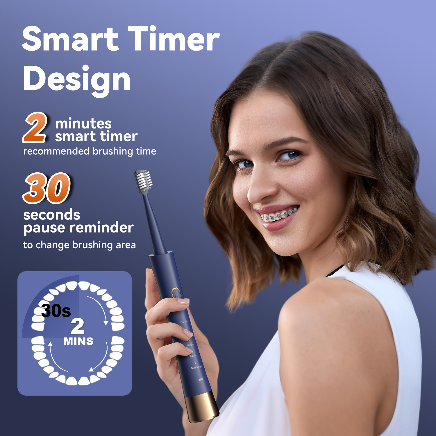 JTF Orthodontic Electric Toothbrush for Braces with 6 Heads photo 6