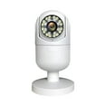 HOMBOTI Security Cameras Clearance Smart Security Camera,HD Camera 2