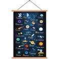 thumbnail image 1 of Colgadores de madera para carteles, lienzo con dibujos de planetas y el espacio, pintura colgante, arte de pared, impresiones, mapas, pergaminos y obras de arte en lienzo, 17,3 x 11 pulgadas, 1 of 7