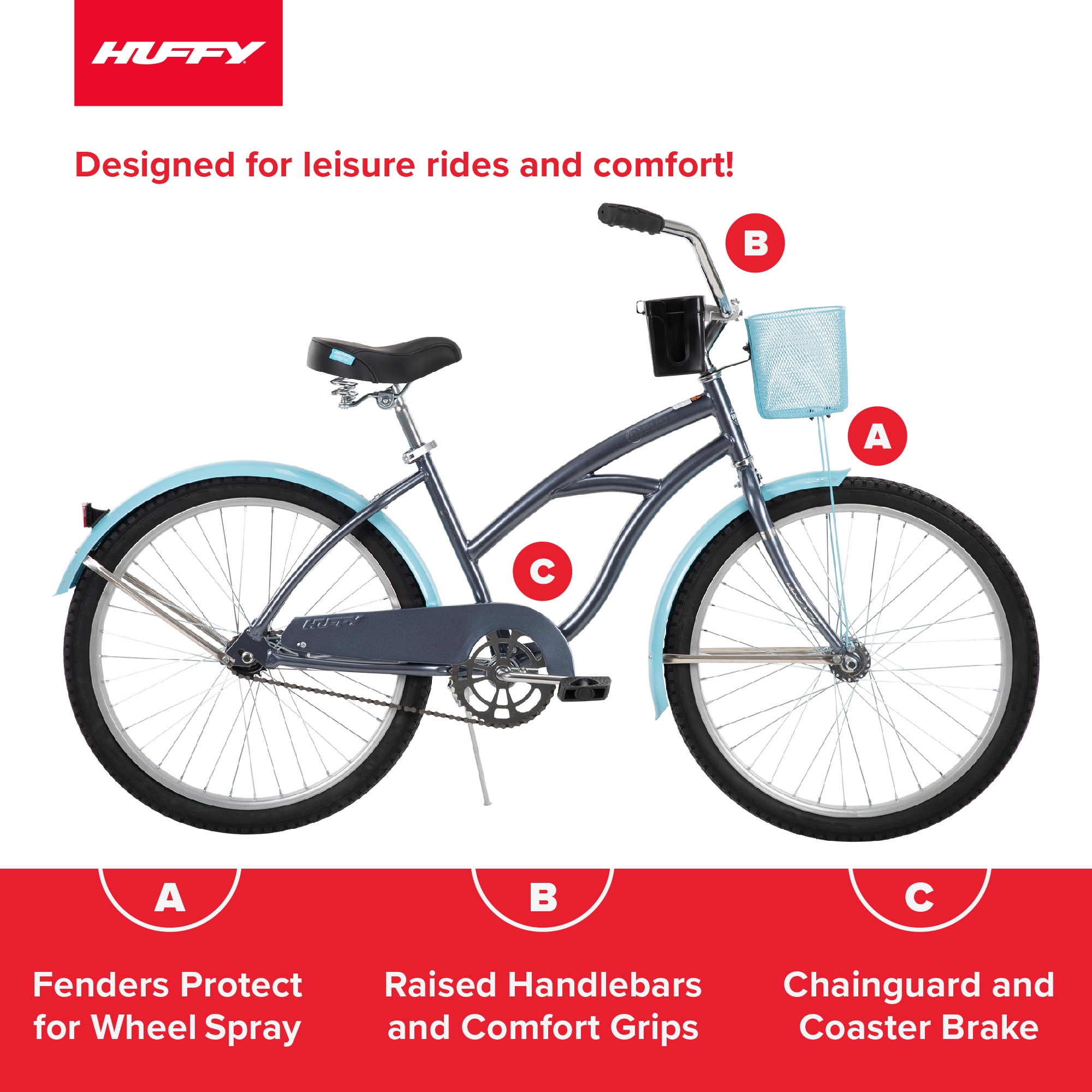 Huffy bike fenders hotsell