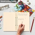 thumbnail image 4 of FORMRS 1-Subject Spiral Notebook 8" x 5" College Ruled 60 Refillable Sheet A5 Hard Cover, Blue Floral Tomatoes, 4 of 7