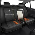 thumbnail image 4 of JIAMAOXIN Car Seat Cover Apply To Front Seat Universal Sedan SUV Truck Front 2-Seats BLACK Faux Leather, 4 of 5
