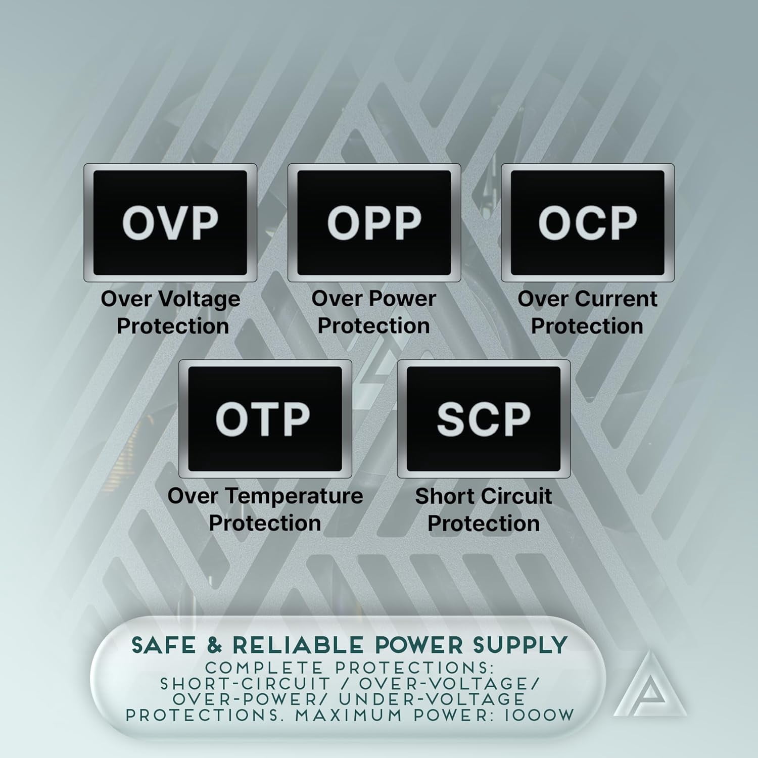 Apevia ATX-SL1000W Soul 1000W ATX 3.0 & 3.1 Compatible, Fully Modular, PCIe 5.1 12V-2x6 Connector ATX Active PFC, DC to DC Converter Design, 140mm Silent Fan, RoHS Compliance, Gaming Power Supply