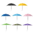 thumbnail image 5 of Sunshade Umbrella, Mini Motorcycle Umbrella, UPF 50+ Phone Protection with Powerful Suction Cup, Durable Polyester Fabric and Metal Skeleton, Compact and Lightweight Design, 5 of 5
