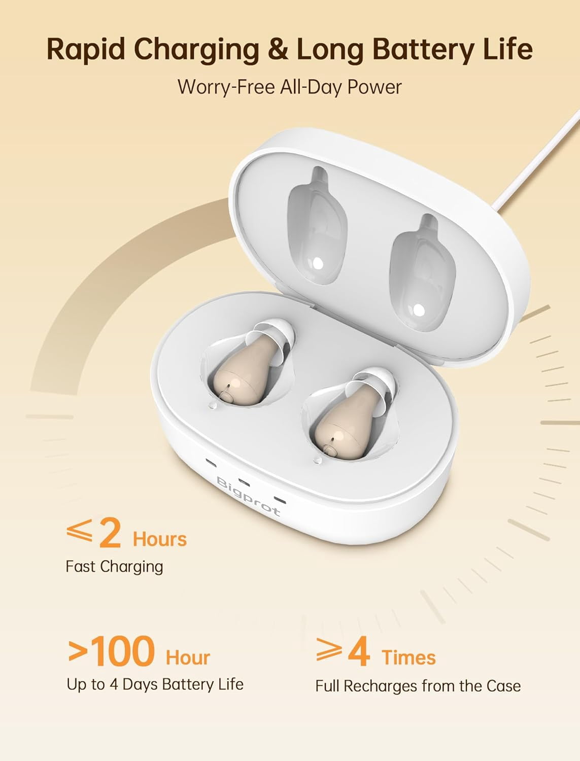 OTC Hearing Aids for Seniors, Nearly Invisible Rechargeable Hearing Aids, 100+ Hours of Charging Case Usage, Super-Mini Invisible Design, Comfort Fit in Ear Canal, AI Noise Cancellation and Clear Sou