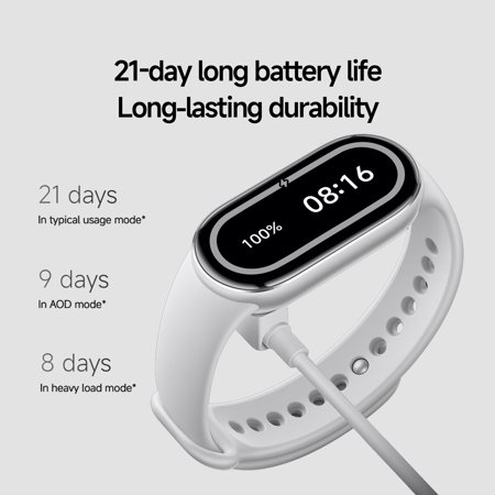 Xiaomi Smart Band 10 グレイシャーシルバー BHR07PSGL