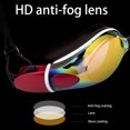 thumbnail image 4 of Swimming Goggles Anti Fog Shatterproof UV Protection, Silicone Nose Clip Swimming Goggles Suit for Men Women Kids, 4 of 7
