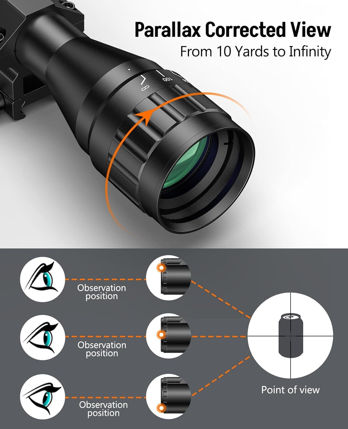 SharpOptics 3-9X32 AO Scope with Locking Turret with 20mm Scope Rings for Hunting,Green