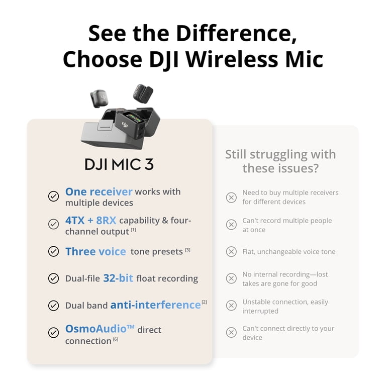 DJI, Mic 3 Wireless Microphone System, 2-Person, Black - Walmart.com
