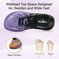 thumbnail image 2 of Women's Orthopedic Diabetic Wide Running Shoes: Comfortable Casual Arch Support Plantar Fasciitis Sports Sneakers, High Arch Orthotic Work Tennis Walking Shoes for Foot and Heel Pain Relief, 2 of 7