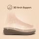 thumbnail image 3 of Sandalias para Mujer DREAM PAIRS Blancas Talla 11 Cómodas, 3 of 8