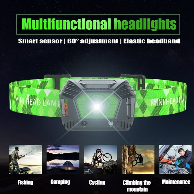 EGNMCR USB Rechargeable Strong Light LED Induction Headlight-Mounted LED Headlamp