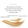 thumbnail image 2 of Women's Menstrual Period Panties Cotton Leakproof Underwear Protection Briefs 5 Pack, 2 of 6