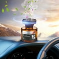 thumbnail image 6 of Long-Lasting Car Air Freshener Liquid,No-Fire Fragrance 110ml,Odor-Eliminating Aromatherapy Scent for Vehicles and Enclosed Spaces,Safe Eco-Friendly Perfume Easy Placement for Dashboard Use-B, 6 of 7