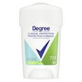 thumbnail image 1 of Degree Clinical Protection Antiperspirant Deodorant for Women, Stress Control 72-Hour Sweat & Odor Protection, 1 of 8
