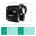thumbnail image 2 of Powerful Industrial Ventilation Extractor Metal Axial Exhaust Commercial Air Blower Fan For Kitchen Booster Pipe Duct Fan ,Durability and Easy Installation, 2 of 6