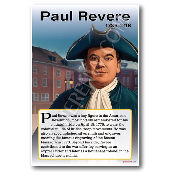 Paul Revere - Revolutionary War Hero - Biography Poster 18 x 12 inch