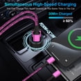 thumbnail image 5 of PD30W+QC18W Car Charger with 2 Pack 6FT USB C Cables, Cigarette Lighter USB Car Charger Fast Charging, Type C Cable Cord USB C to C Cable, Car Phone Charger Adapter for iPhone, SamSung, Black+Pink, 5 of 7