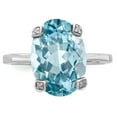 thumbnail image 2 of Finest Gold Sterling Silver Rhodium Light Swiss Blue Topaz Diamond Ring - Size 8, 2 of 11