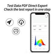 Handheld HP330P Spectral PAR Meter Light PPFD Spectrometer for Optimal Plant Growth Lights ,Versatile Applications