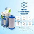 thumbnail image 4 of Swift Green Filters SGF-WF1CB Replacement Water Filter for Frigidaire WFCB,WF1CB, 240394501, NGRG-2000, RF-100- 1 Pack, 4 of 6