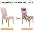 thumbnail image 6 of Botanical Dining Chair Covers 4 Pack Romantic Peony and Hummingbird Print Washable Polyester Stretch Slipcovers Removable Seat Protector for Artistic Home Decor, 6 of 6