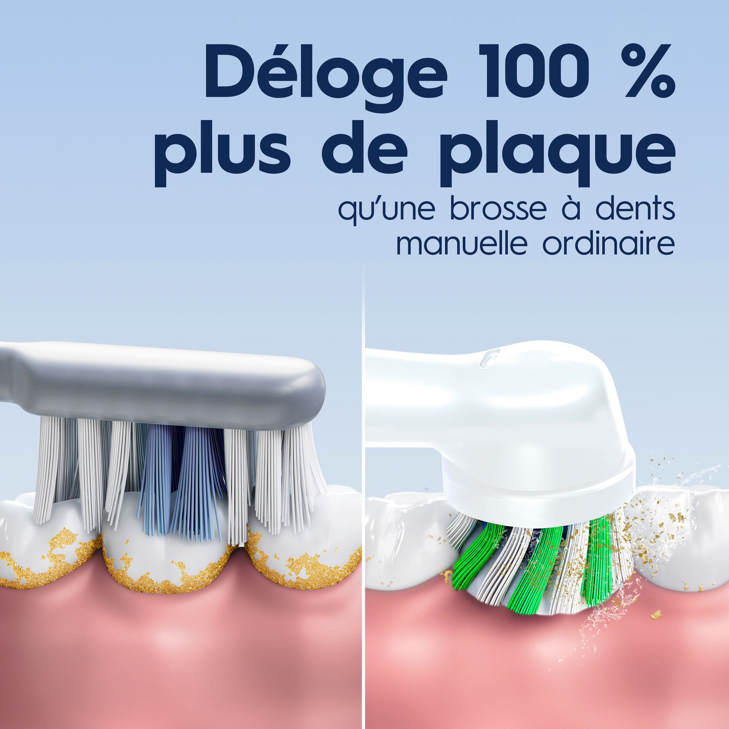 Brosse à dents électrique Oral-B Pro 1000 avec (1) brossette, rechargeable, blanc