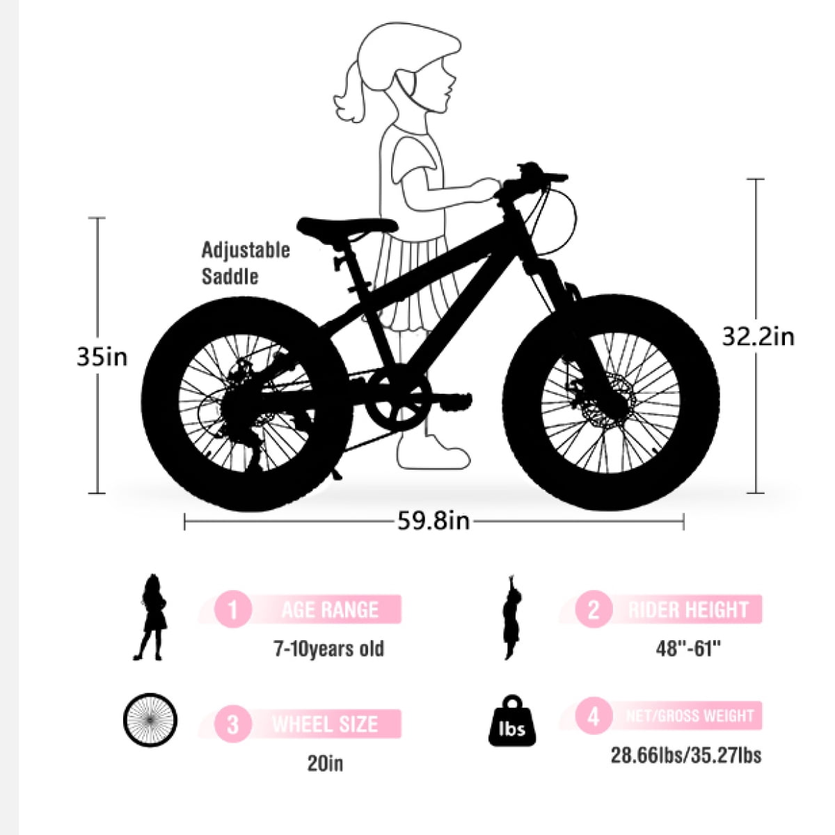 LuckyNote 20 Inch Fat Tire Mountain Bike, 7 Speed, Dual Disc Brakes, High Carbon Steel Frame, Front Suspension, Urban Commuter, Blue