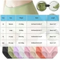 thumbnail image 3 of Miqool Women's Cotton Underwear High Waist Breathable Briefs Soft Underpants Ladies Stretch Panties 10 Pack, 3 of 3